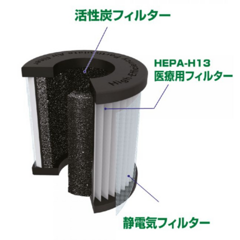 AT-154 HEPA Replacement Air Filter